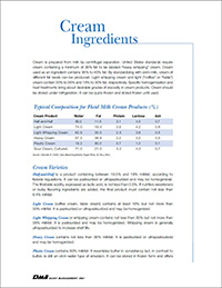 creamspec sheet